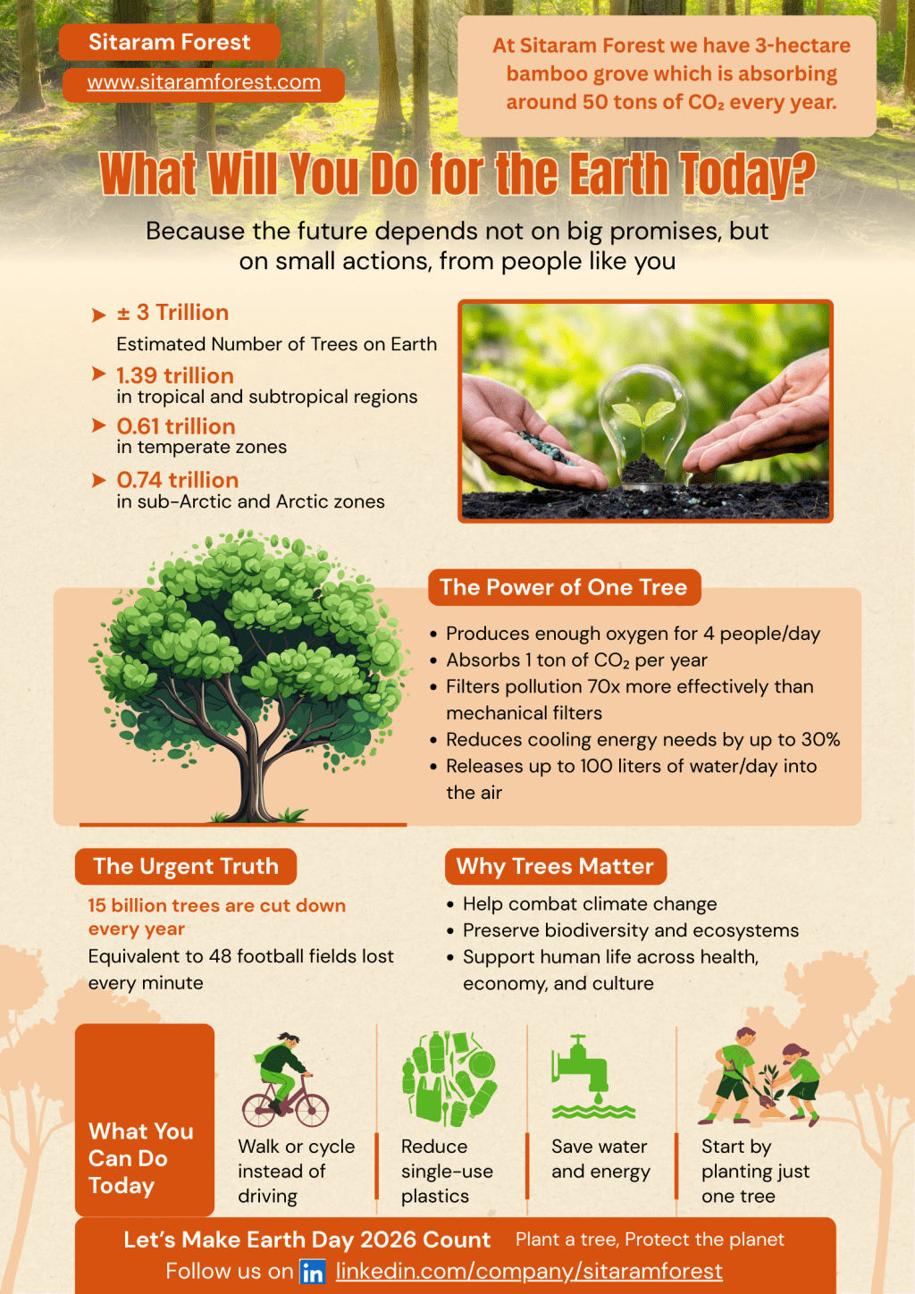 What will you do for the Earth&nbsp;today?